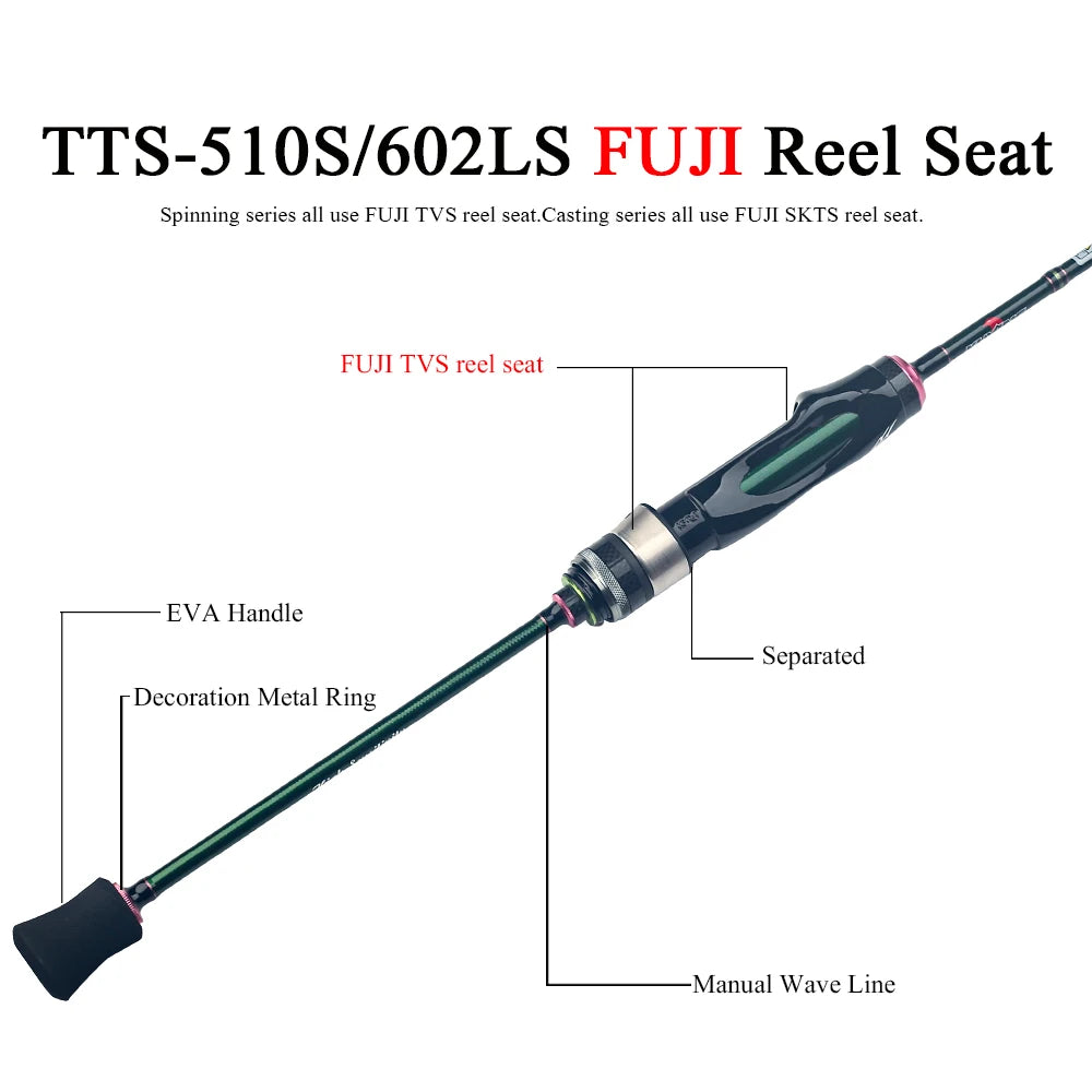 Teton 1.75m 5'10" 1.8m 6'0" Carbon Spinning Casting