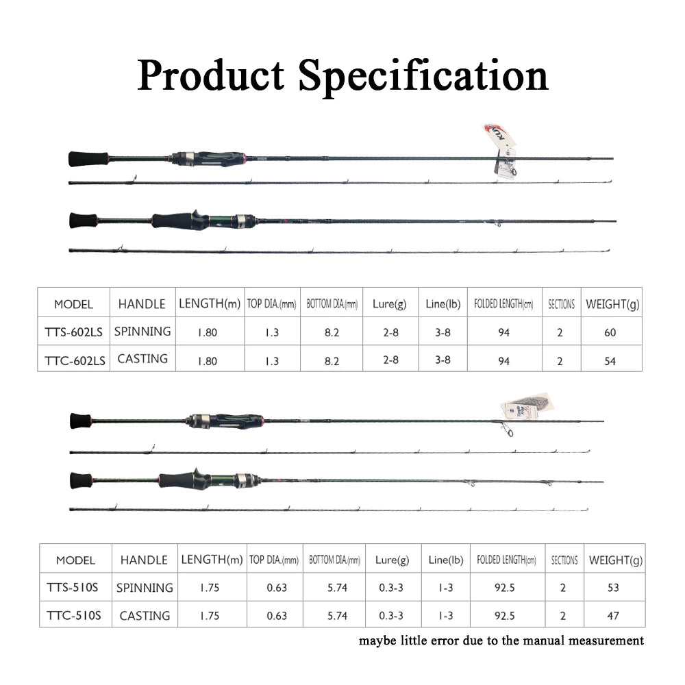 Teton 1.75m 5'10" 1.8m 6'0" Carbon Spinning Casting