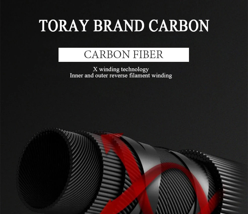 Teton 1.75m 5'10" 1.8m 6'0" Carbon Spinning Casting