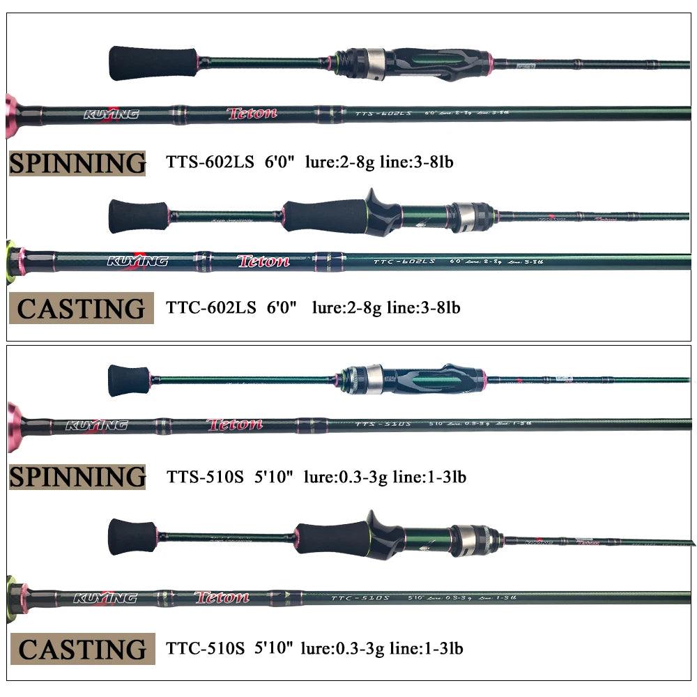 Teton 1.75m 5'10" 1.8m 6'0" Carbon Spinning Casting