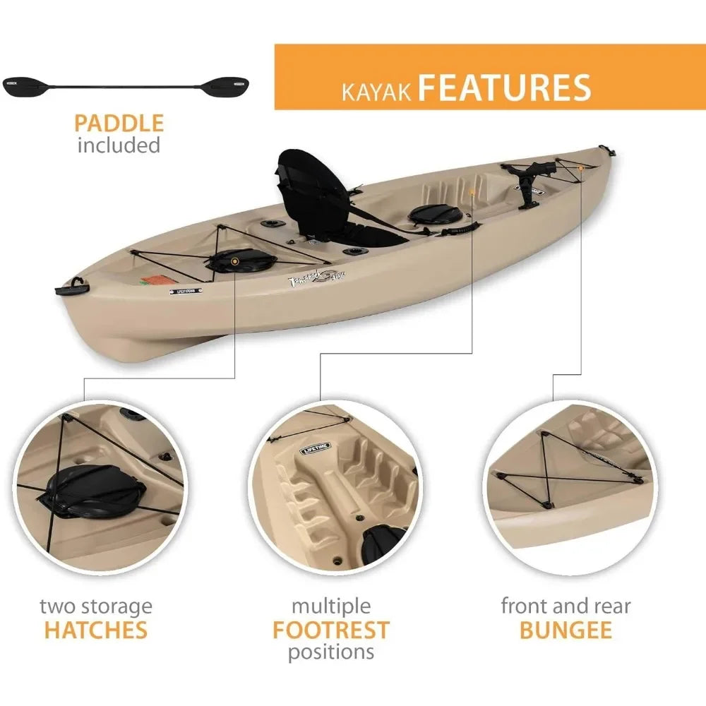 Fishing Kayak, flush mounted fishing pole holders, uv-protected high-density Polyethylene