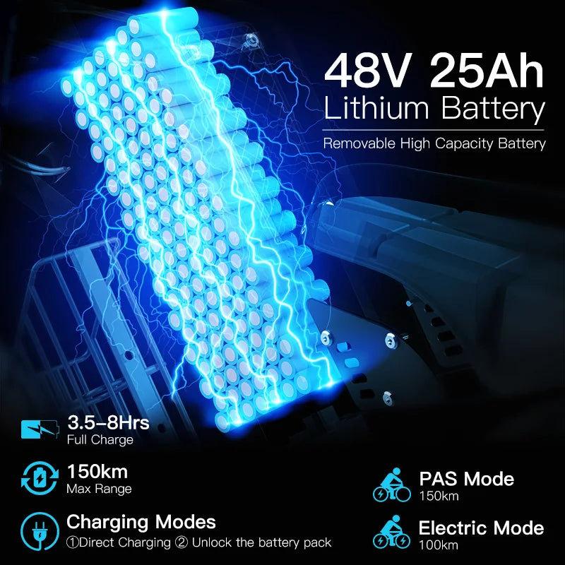 Electric Bike 20 Inch Fatbike Road E bike Mountain bike Ebike 48V 25AH Removable Battery