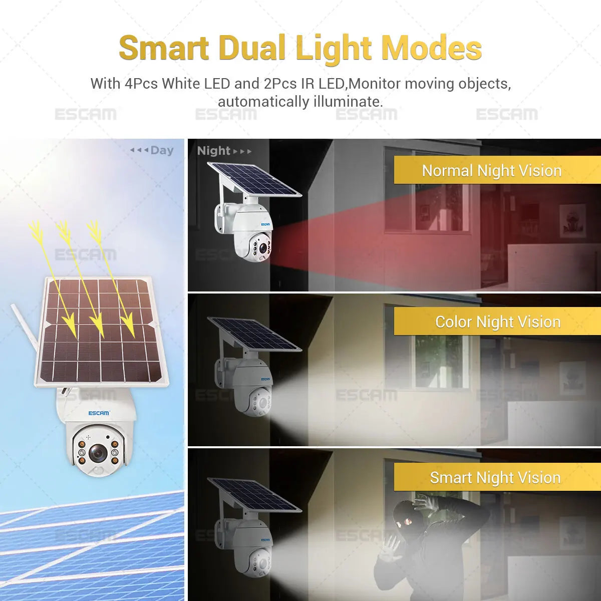 Shell Solar Security Camera Outdoor Surveillance Smart Home Two-way Voice