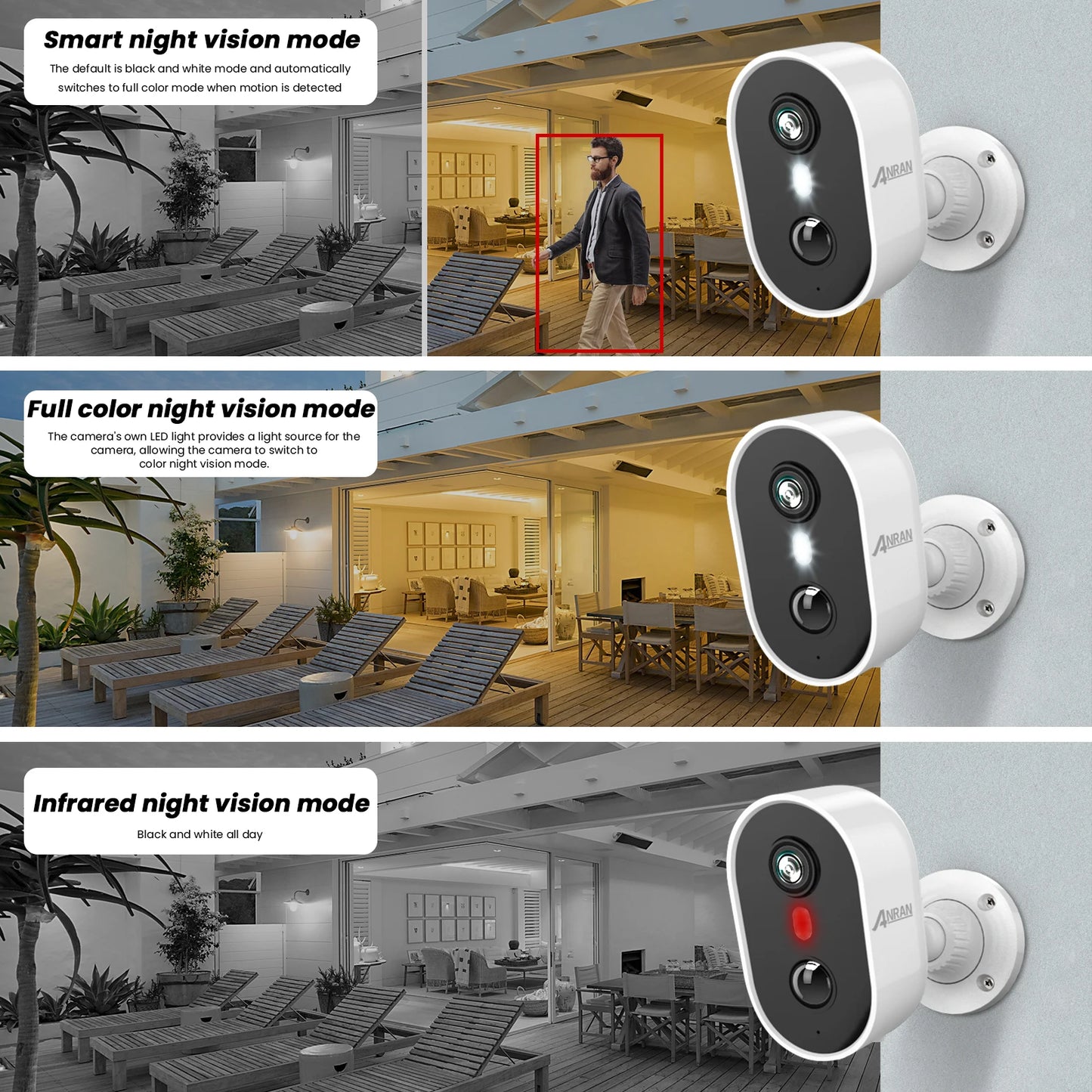 Rechargeable Battery Camera 2.4G WiFi Camera Wireless Home Surveillance