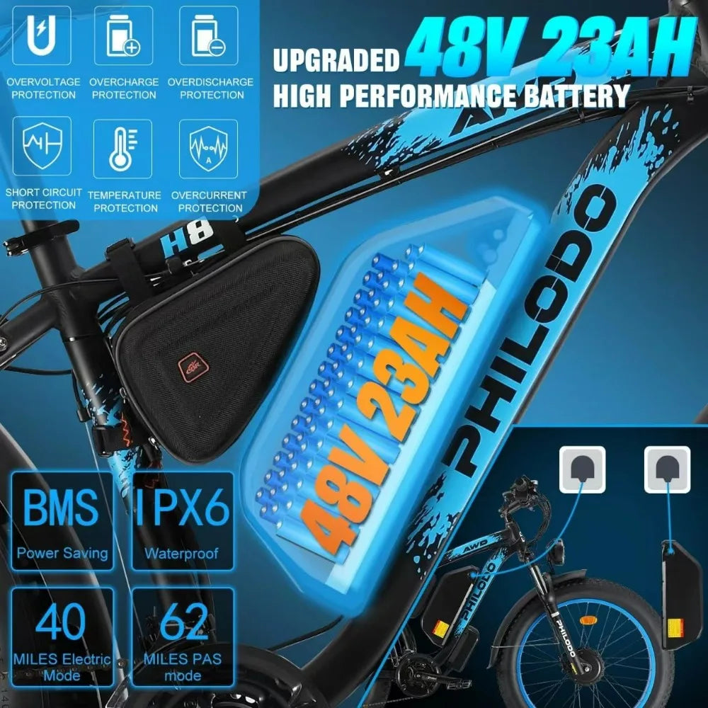 Electric Bike for Adults, 48V 23Ah Fat Tire Dual Motor AWD 2000W 35MPH 21-Speed