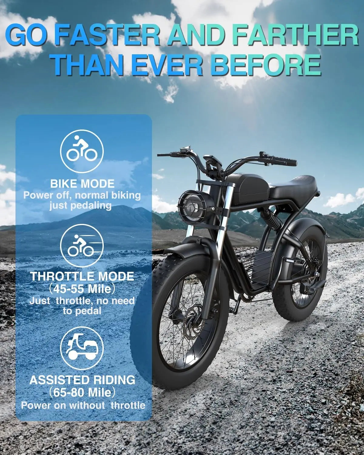 Electric Bike 75Miles 20" Fat Tire Dirt Bike, 7-Speed E-Bike