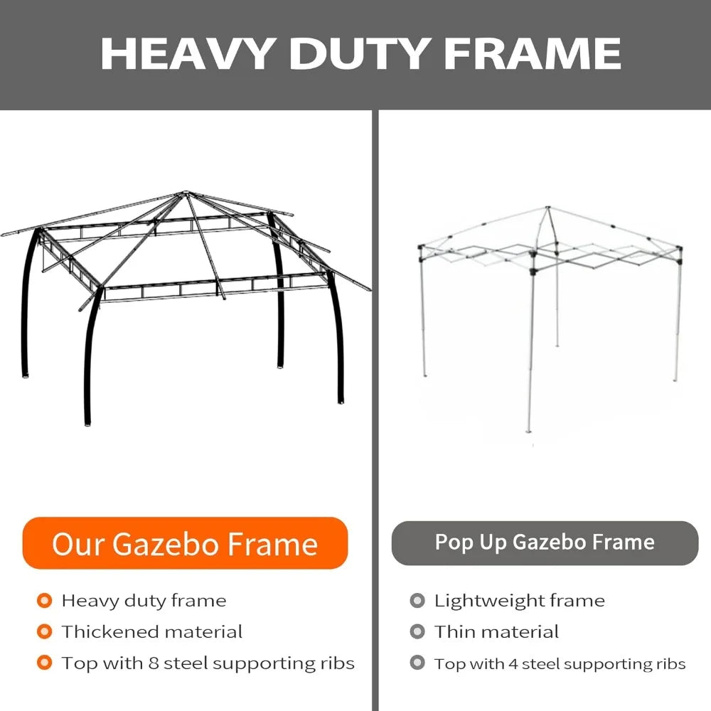 Outdoor Double Vent Canopy Gazebo 10x10 with Netting Screen