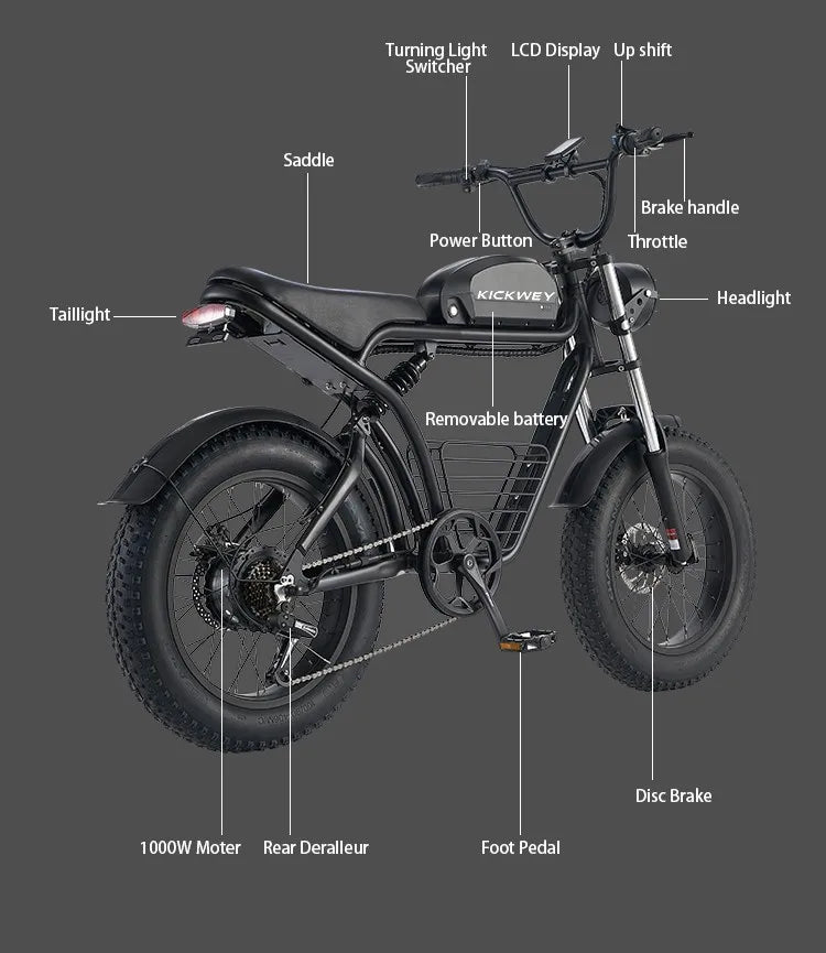 Electric Bike 75Miles 20" Fat Tire Dirt Bike, 7-Speed E-Bike