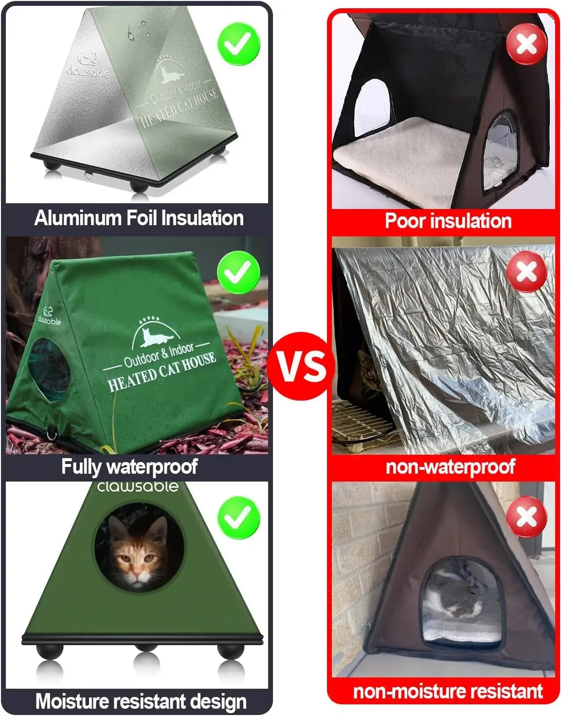 Indestructible Heated Cat House for Outdoor Cats in Winter Bed Products