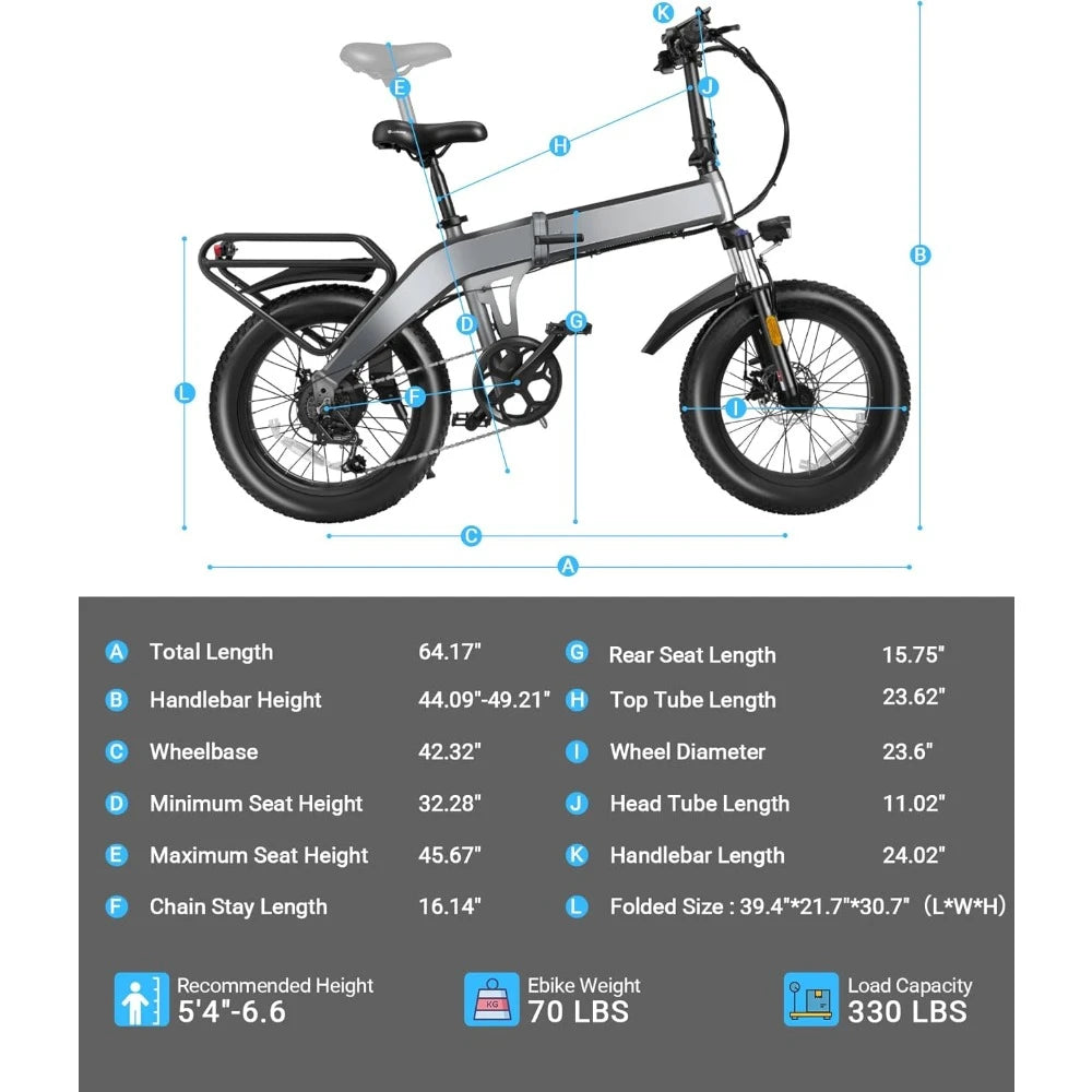 Electric Bike 1200W Peak,720WH Battery 20x 4.0 Fat Tire, Foldable with Anti-Theft Alarm